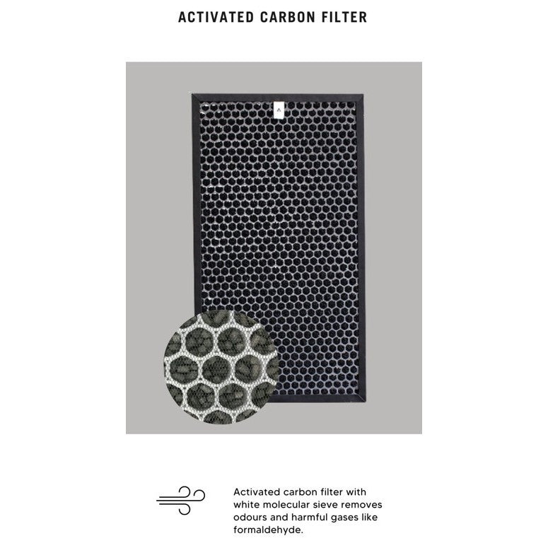 Sharp FX-S120E-H | FZ-S12H2E | FZ-S70D2E Compatible Replacement Filters [HepaPure]