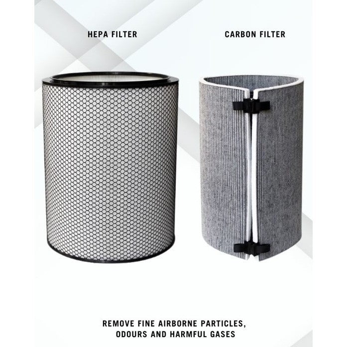 Dyson BP03 BP04 BP06 Compatible Replacement Filters [HepaPure]