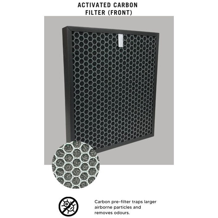Coway Airmega 300 AP-1515H Compatible Replacement Filters (2 pc/pk) [HepaPure]