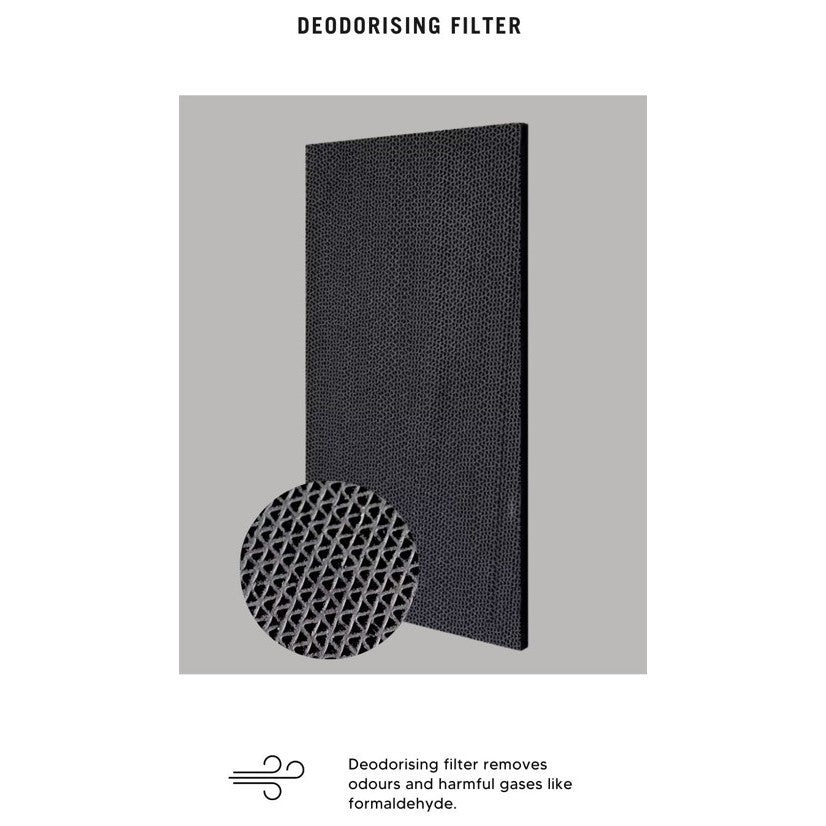 Sharp KI-L80E-T | FZ-G75HFE | FZ-G60DFE | FZ-J1XMFE Compatible Replacement Filters [HepaPure]