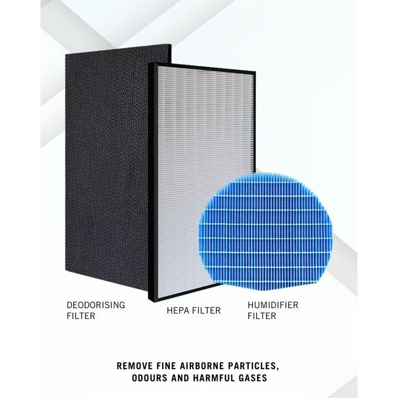 Sharp KI-L80E-T | FZ-G75HFE | FZ-G60DFE | FZ-J1XMFE Compatible Replacement Filters [HepaPure]