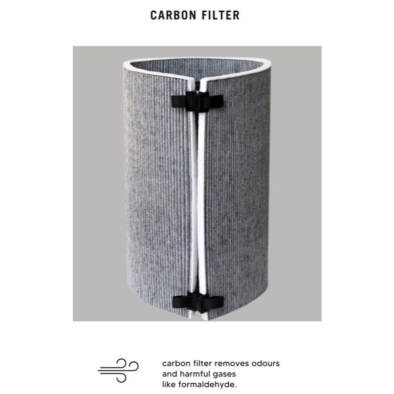 Dyson BP03 BP04 BP06 Compatible Replacement Filters [HepaPure]