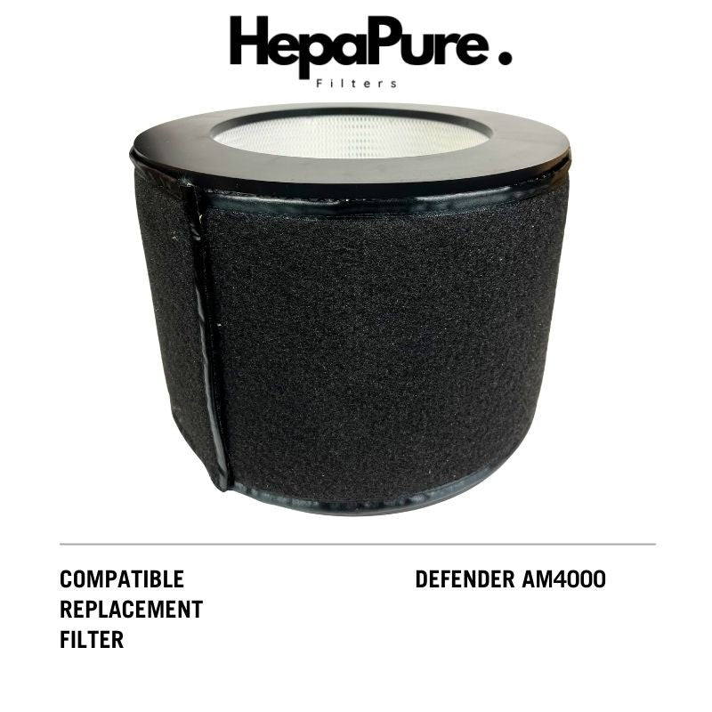 Filterqueen Defender AM4000 Compatible Replacement Filter [HepaPure]