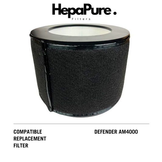 Filterqueen Defender AM4000 Compatible Replacement Filter [HepaPure]