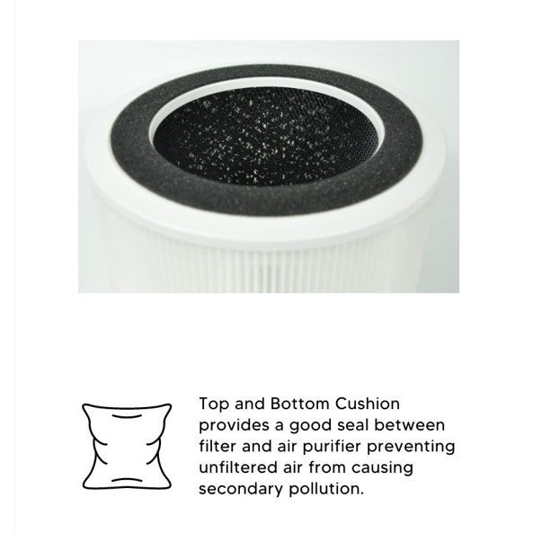 Midea MAP400GPBPWH Compatible Replacement Filter [HepaPure]