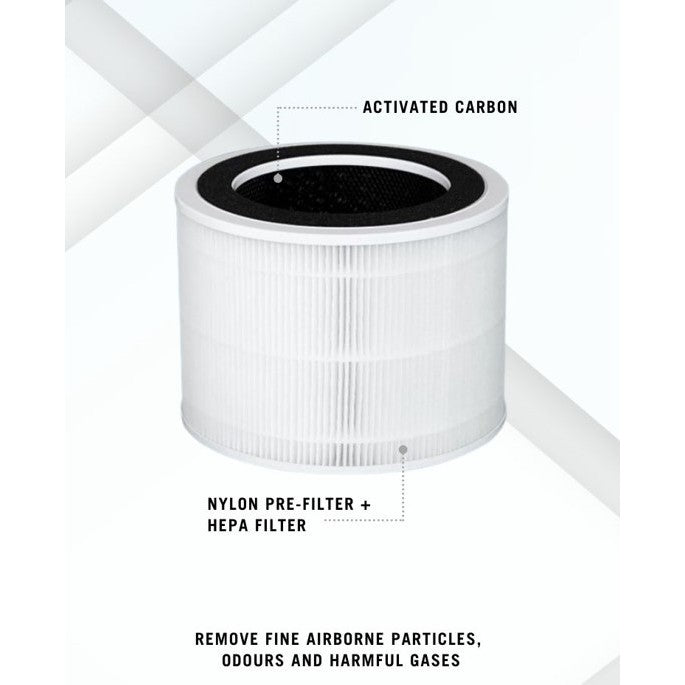 Midea MAP400GPBPWH Compatible Replacement Filter [HepaPure]