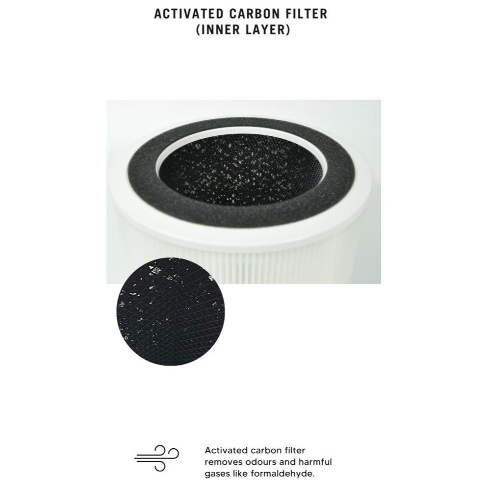 Midea MAP400GPBPWH Compatible Replacement Filter [HepaPure]