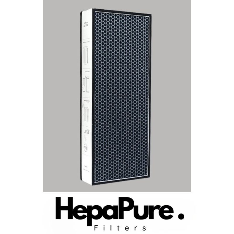 Xiaomi 5 Pro Compatible Replacement Filter [HepaPure]