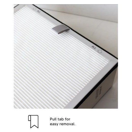 Xiaomi 5 Pro Compatible Replacement Filter [HepaPure]