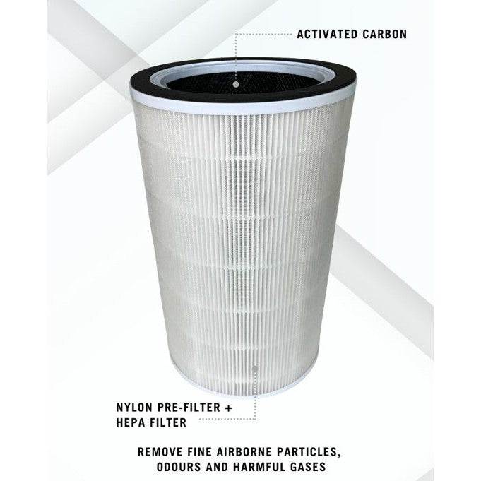 Midea MAP400GPBPWH Compatible Replacement Filter [HepaPure]