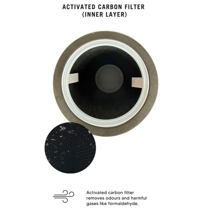 Midea MAP400GPBPWH Compatible Replacement Filter [HepaPure]