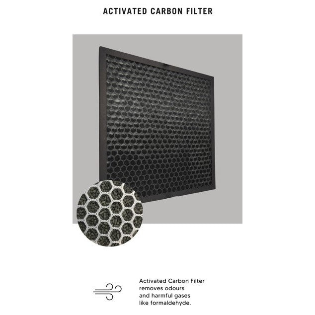 Honeywell Air Touch V3 Compatible Replacement Filters [HepaPure]
