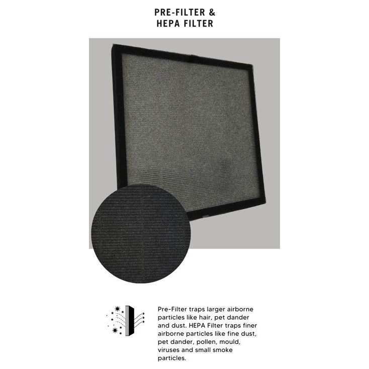 Honeywell Air Touch V3 Compatible Replacement Filters [HepaPure]