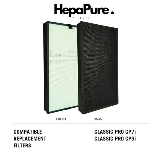 Blueair Classic Pro CP7i CP9i Compatible Replacement Filters [HepaPure]