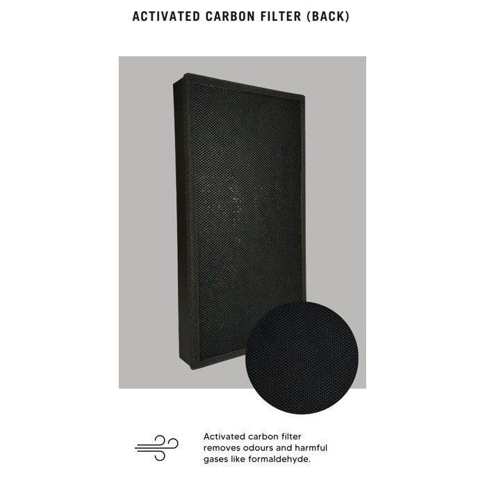 Blueair Classic Pro CP7i CP9i Compatible Replacement Filters [HepaPure]