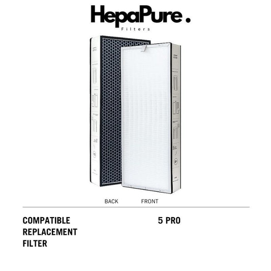 Xiaomi 5 Pro Compatible Replacement Filter [HepaPure]