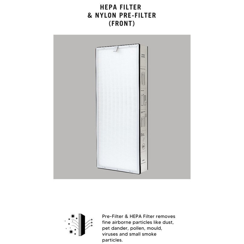 Xiaomi 5 Pro Compatible Replacement Filter [HepaPure]
