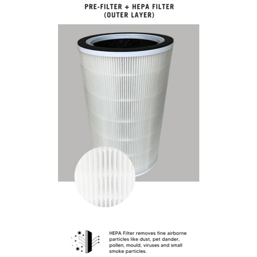 Midea MAP400GPBPWH Compatible Replacement Filter [HepaPure]