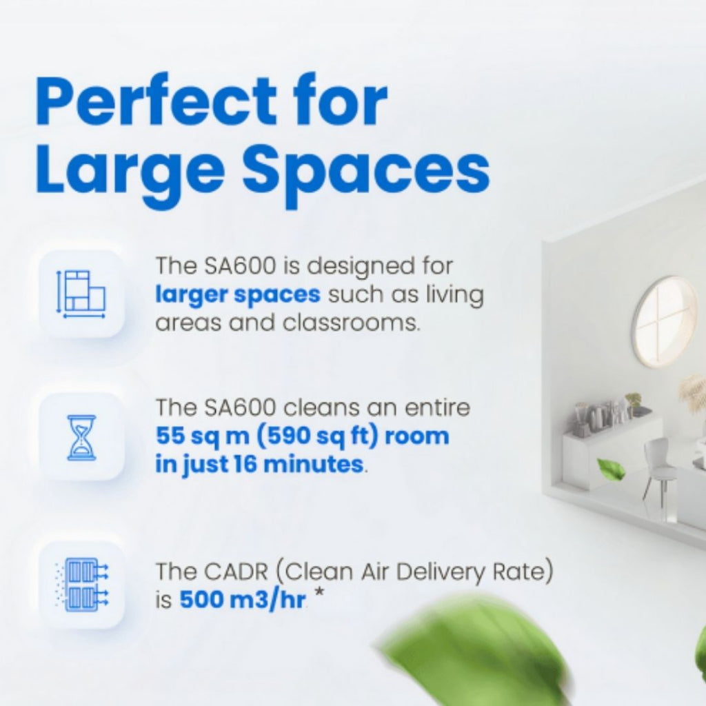 Smart Air SA600 Air Purifier [HepaPure]