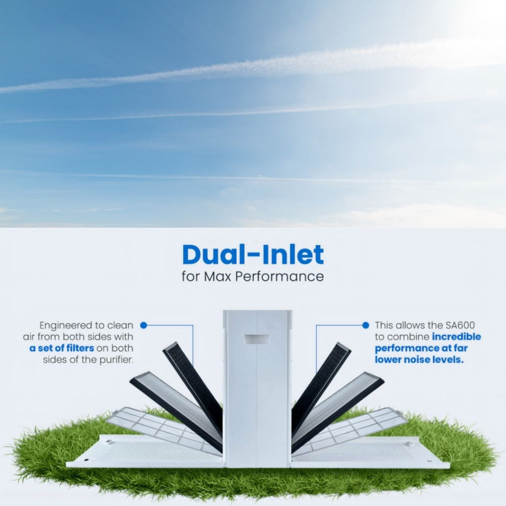 Smart Air SA600 Air Purifier [HepaPure]