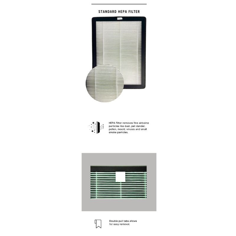 Sun Compatible Dehumidifier Filter [HepaPure]