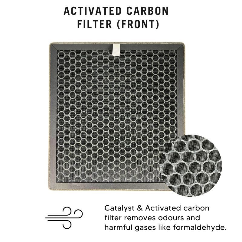 NAP200 Compatible HEPA and Carbon Replacement Filter [HepaPure]