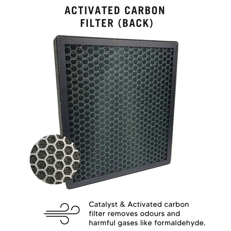 A5 Compatible Hepa and Carbon Replacement Filter [HepaPure]
